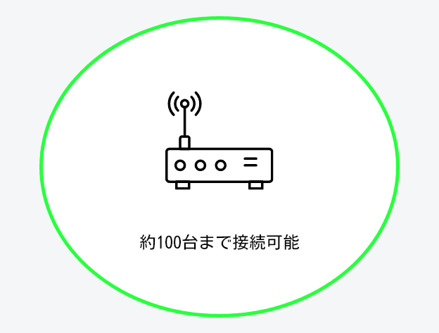 seed Wi-Fi スポット